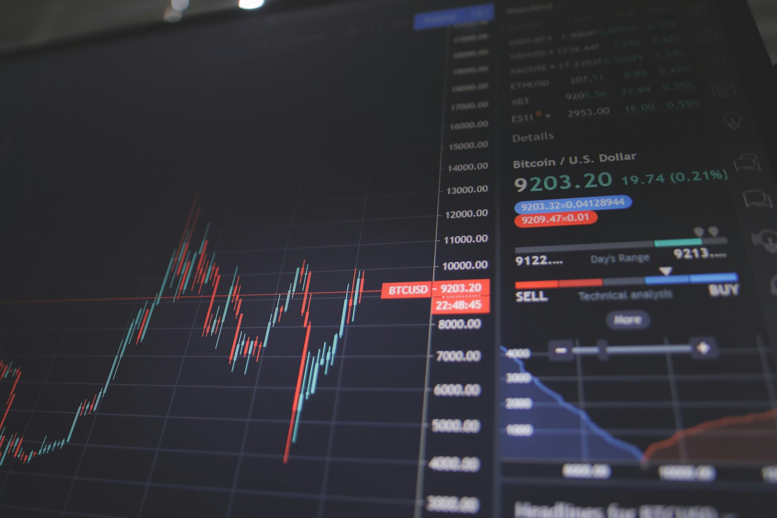 7 Proven Kalshi Trading Strategies (2026)